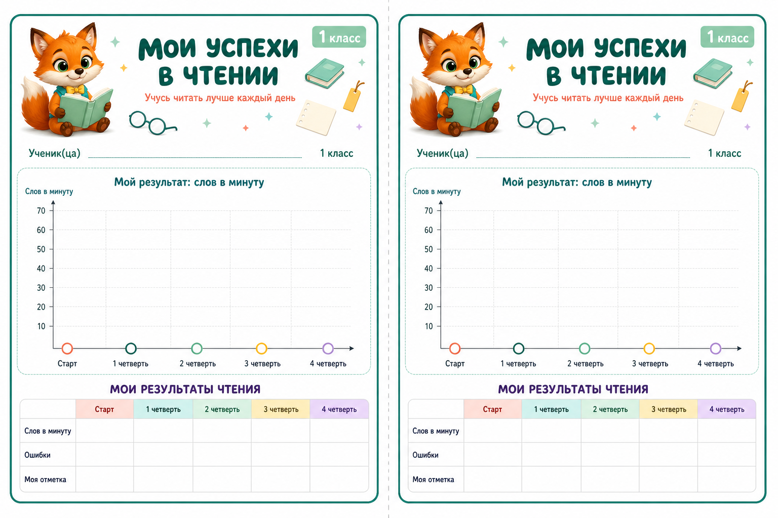 Мои успехи в чтении